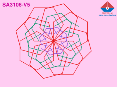 Vẽ hình lục giác bằng Scratch